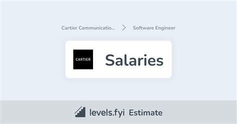 cartier jobs salary.